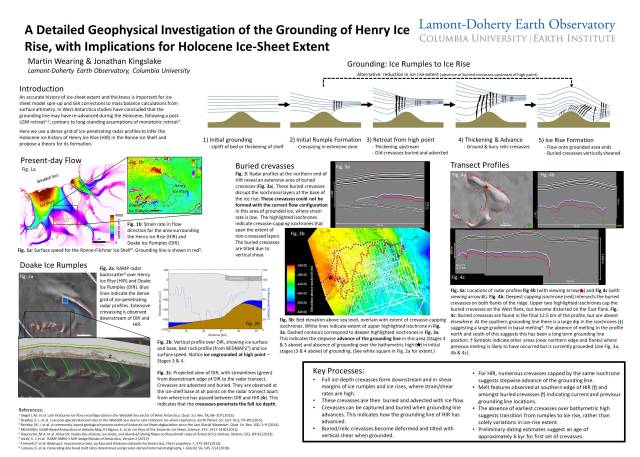 AGU_poster_2017